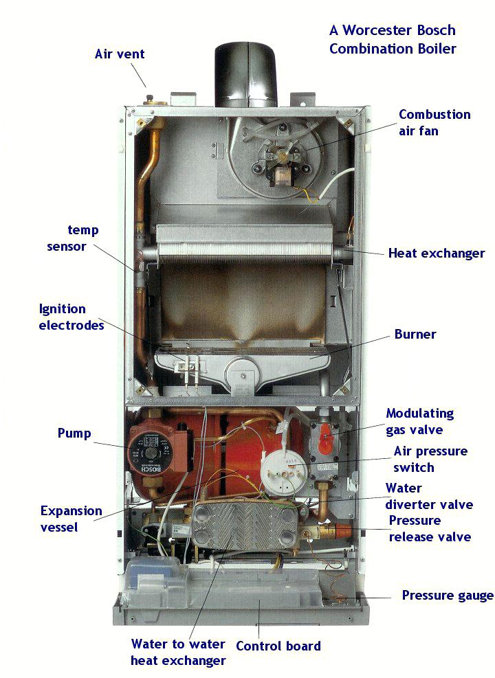 navien combi boiler manual modern central heating navien combi boiler service manual