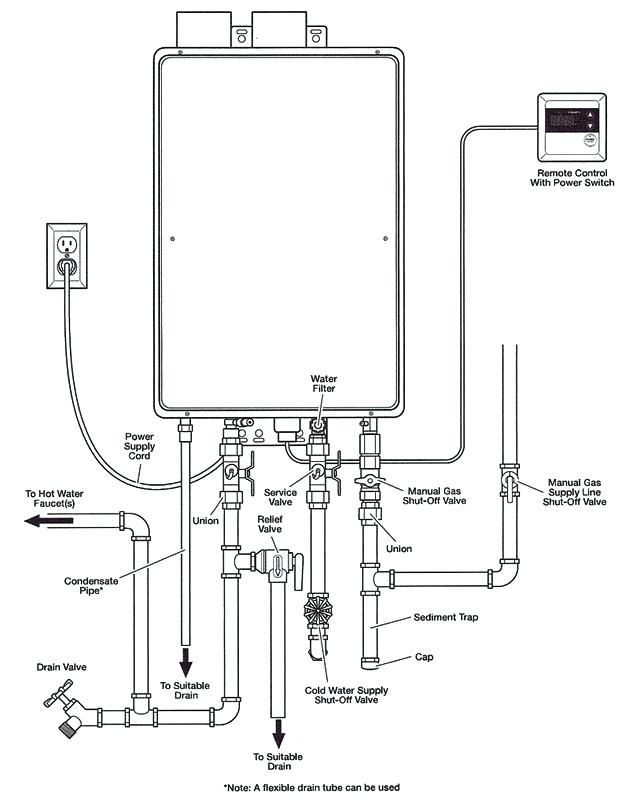 navien combi boiler manual water heater piping diagram plumbing and manuals navien combi boiler service manual