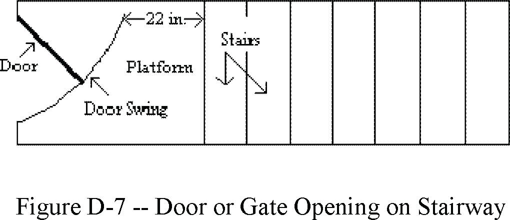 door at top of stairs regulations figure d 7 door or gate opening on stairway door at top of stairs regulations